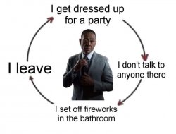 I get dressed up for a party Meme Template