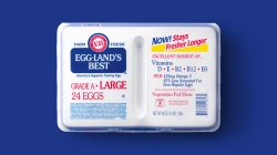 Egglands Best 24 eggs Meme Template
