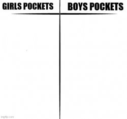 Girls vs Boys Pockets Meme Template