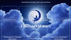 DreamWorks Animation 2022 Logo Cast Meme Meme Template