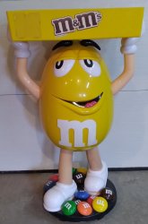 Yellow Peanut M&M Statue Meme Template