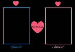 what it character has to date character Meme Template
