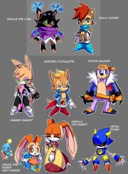 Sonic Skyline Character 2 Meme Template