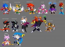 Sonic Skyline Character 1 by Drawloverlala Meme Template