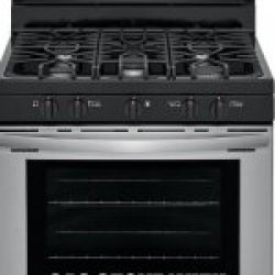 Gas stove Meme Template