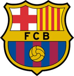 FC Barcelona Badge Meme Template