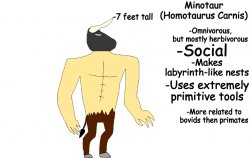 The Cryptic Bestiary Minotaur Profile Meme Template