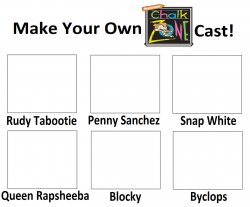 Make your own AwesomeKela1234 Cast Meme template by