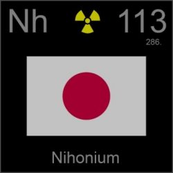Nihonium’s template Meme Template