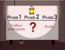 Gnomes Profit plan JPP South Park Funny Meme Template