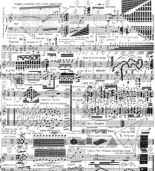 sheet music Meme Template