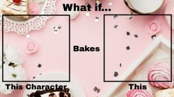 What if blank bakes blank Meme Template