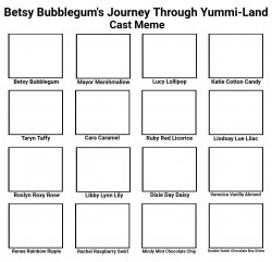 Betsy Bubblegum's Journey Through Yummi Land Meme Template