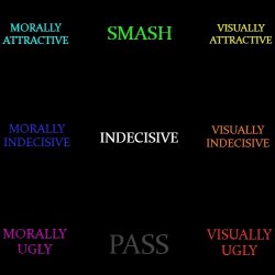 More than just Smash or Pass Meme Template