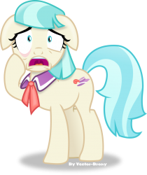 coco pommel Meme Template