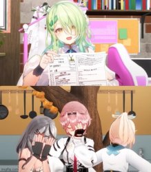 Lui, Iroha, and Chloe Disappointed on Fauna Meme Template