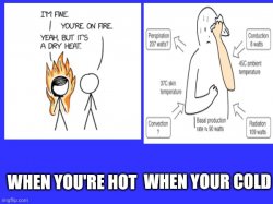 When you're hot and cold Meme Template