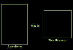 what if item/items was in this universe Meme Template