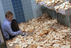 Bread Overflow Meme Template