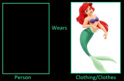 Who Wears Ariel's Mermaid Form Meme Template