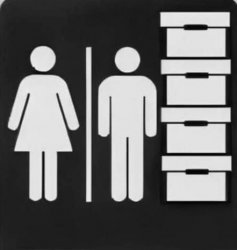 All gender restroom Meme Template