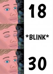 Blink Meme Template