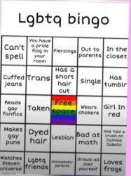 lgbtq bungo Meme Template