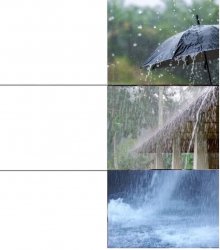 Raining Meme Template