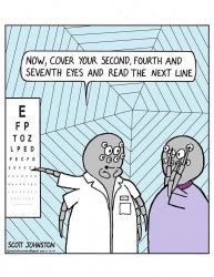 Spider Eye Test Meme Template