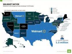 Walmart nation Meme Template