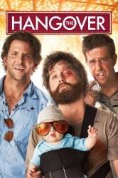 The Hangover (2009) Meme Template