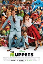 The Muppets (2011) - IMDb Meme Template