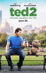 Ted 2 (2015) - IMDb Meme Template