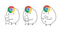 Chrome RAM usage Meme Template