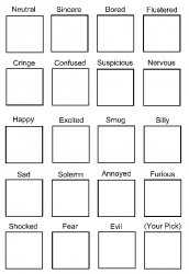 Character Emotion Chart Meme Template