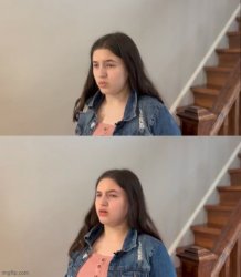 Confused Girl Meme Template