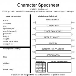 ZS Character Specsheet (old) Meme Template