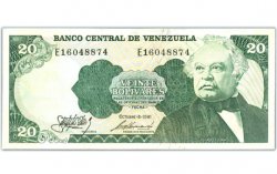 Cambia estos verdes Meme Template