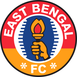 East Bengal Meme Template