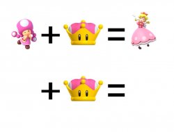 + crown = Meme Template