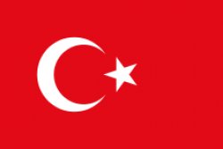 Turkey flag Meme Template