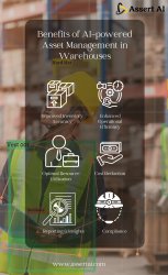 Benefits of AI-powered Asset Management in Warehouses Meme Template