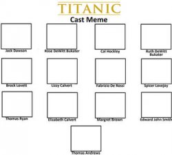 titanic cast Meme Template