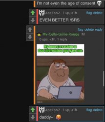 sus apefan Meme Template