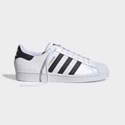 Adidas Superstar Sneakers Meme Template