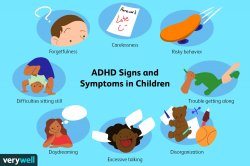 ADHD (attention deficit hyperactivity disorder): Symptoms, Cause Meme Template
