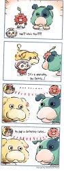 The Cuter Pup Meme Template