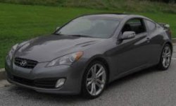 hyundai genesis Meme Template