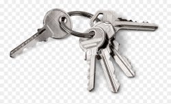 Set of Keys Meme Template