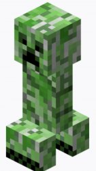 creeper Meme Template